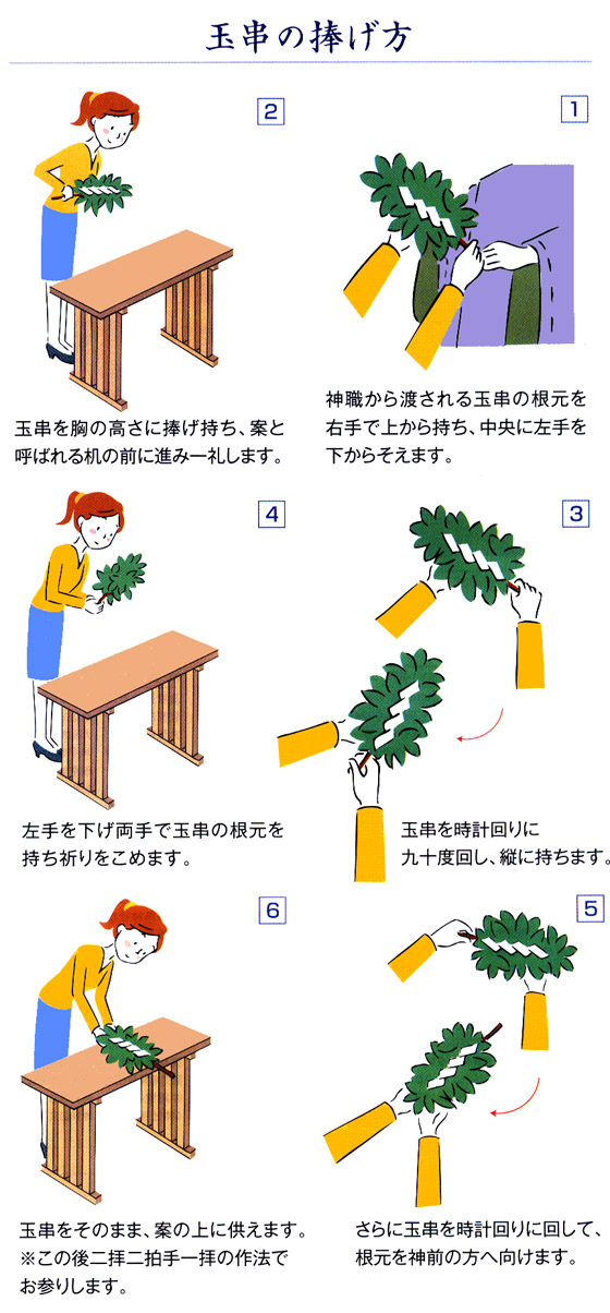 神社参拝方法・神道作法:玉串奉奠の作法_2 神社参拝方法・神道作法:玉串奉奠の作法_2